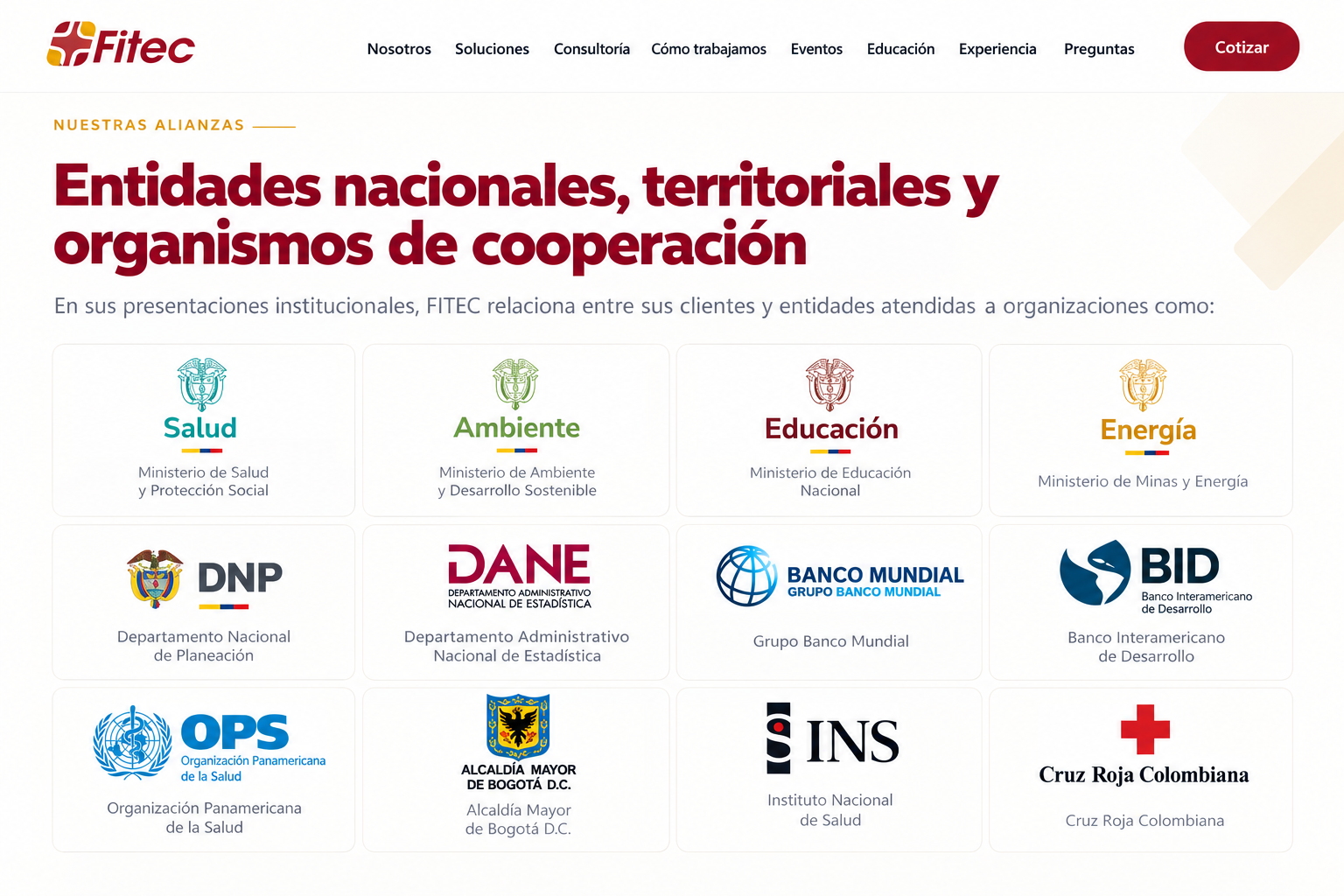 Entidades nacionales, territoriales y organismos de cooperación relacionados en la trayectoria institucional de FITEC